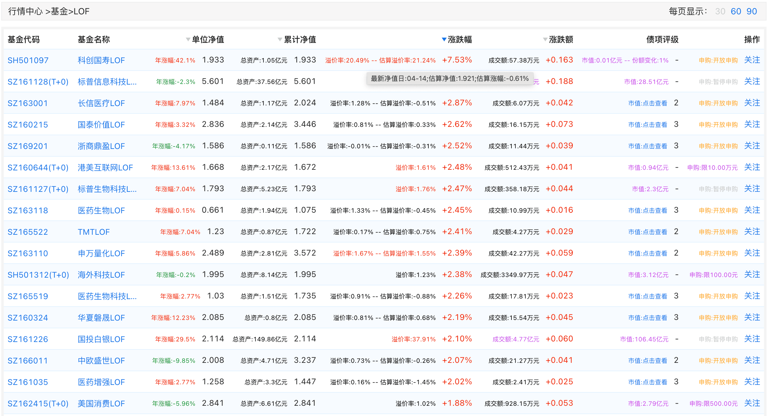 安装后