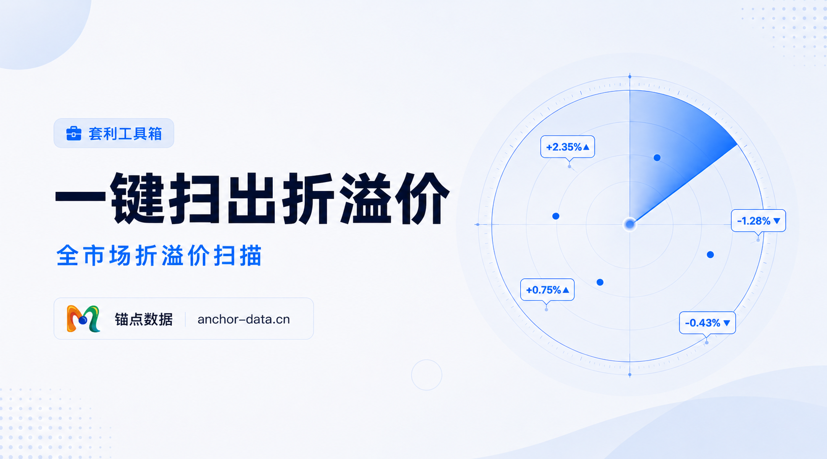 套利工具箱重磅更新|全市场折溢价,一键扫出来