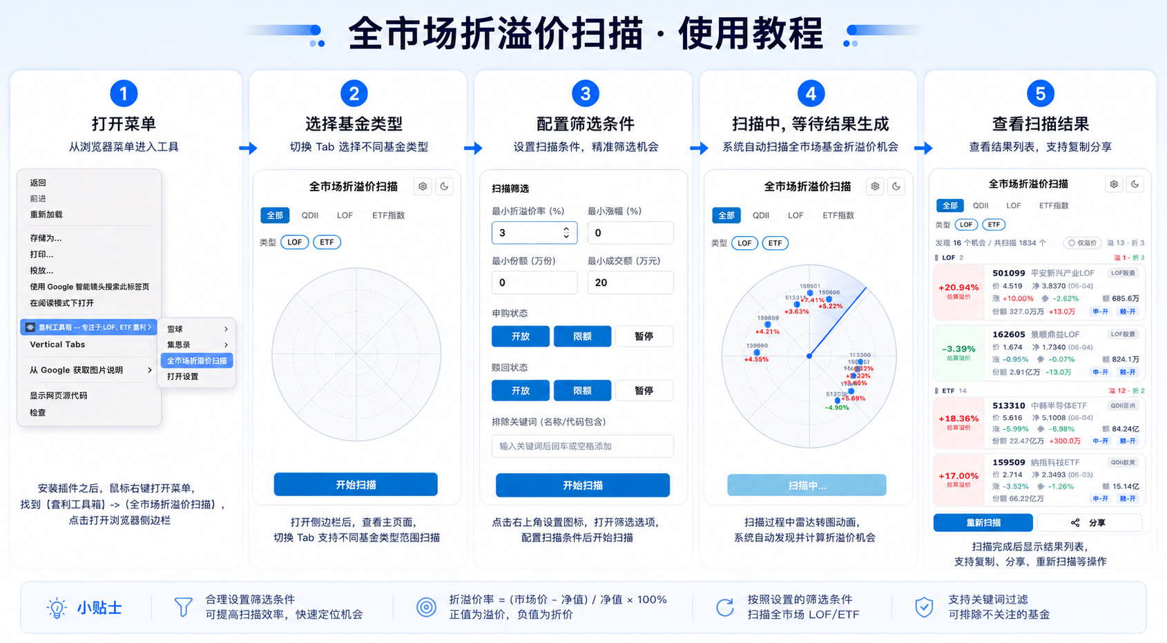 全市场折溢价扫描使用步骤