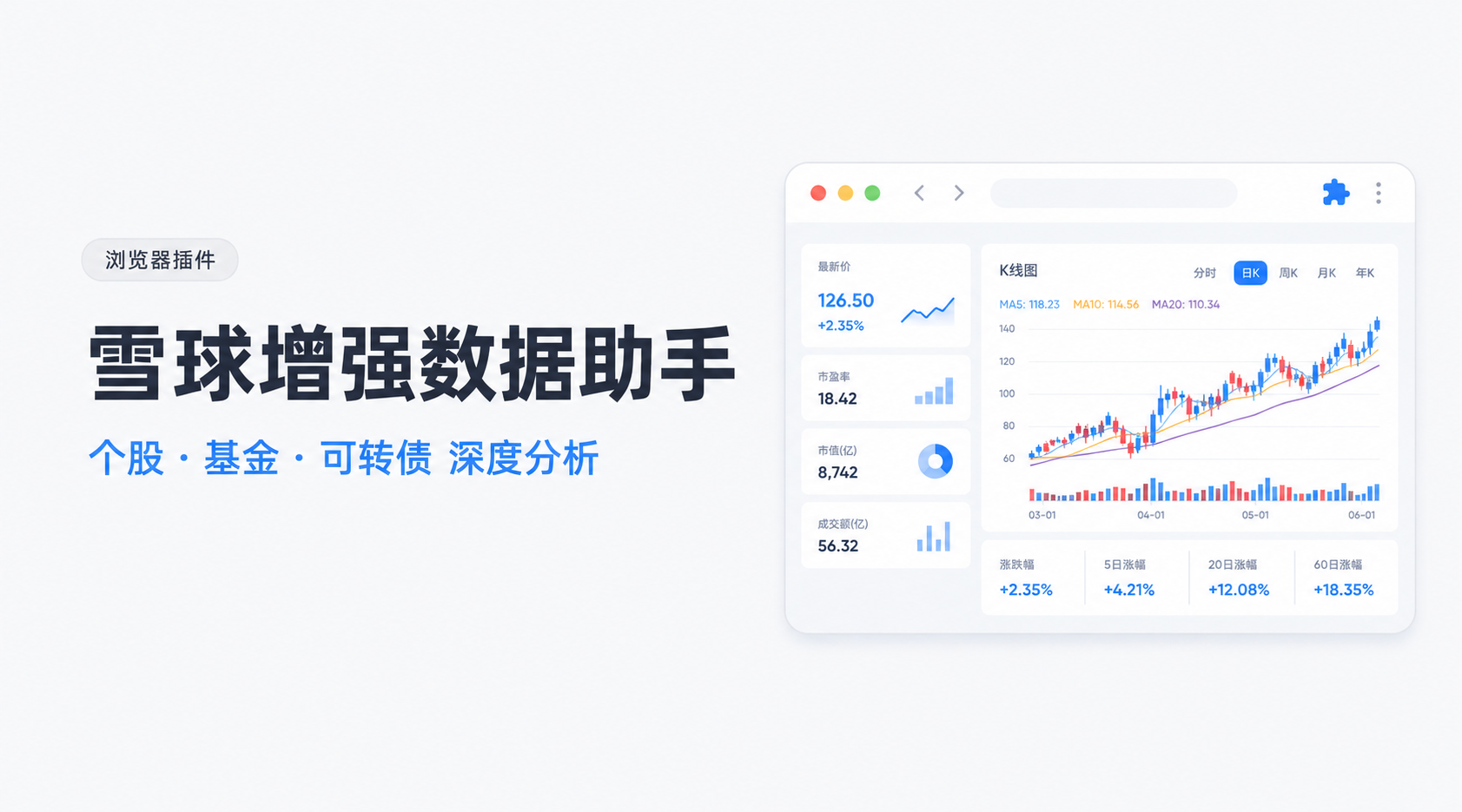 雪球增强数据助手|雪球网页版数据增强插件发布