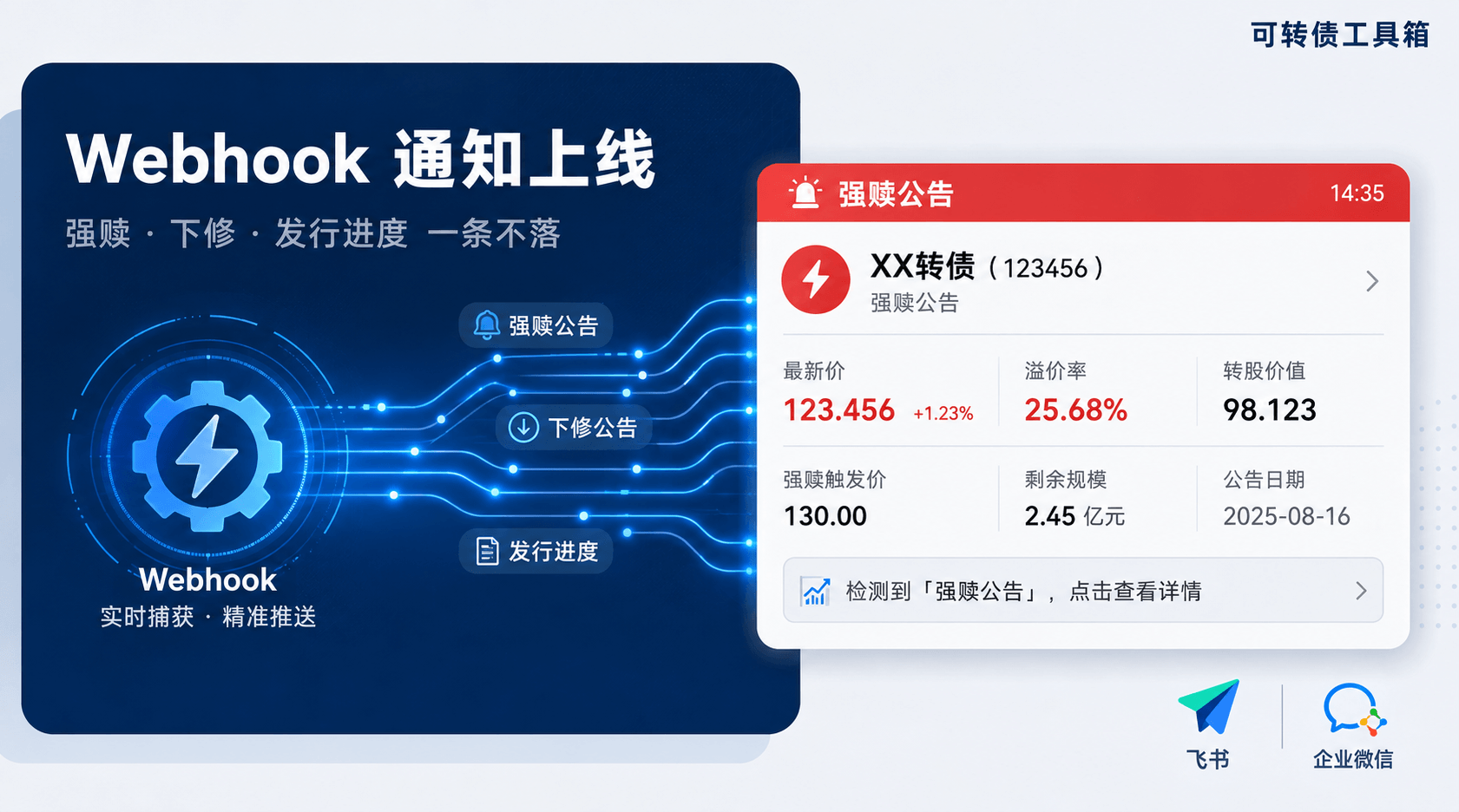 可转债强赎、下修、发行进度,一条不落地推到飞书/企微